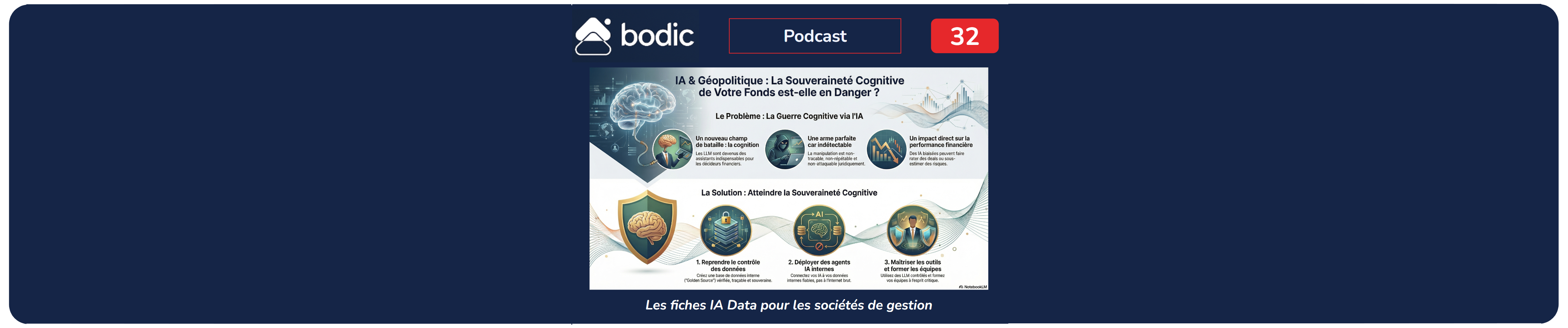 Fiche #32 : Quand la géopolitique entre dans votre CRM - De la dépendance numérique à la guerre cognitive